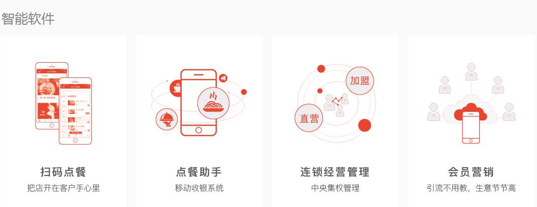 美团屏芯餐饮系统(windows版本)