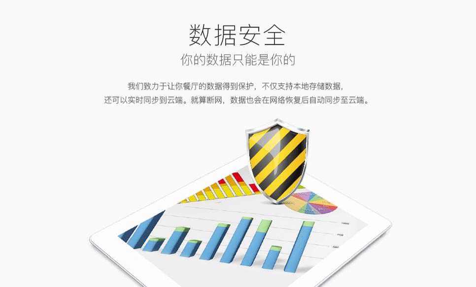 美团屏芯餐饮系统(windows版本)