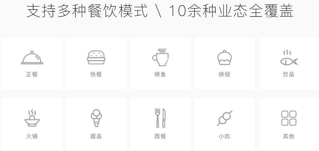 美团屏芯餐饮系统(windows版本)